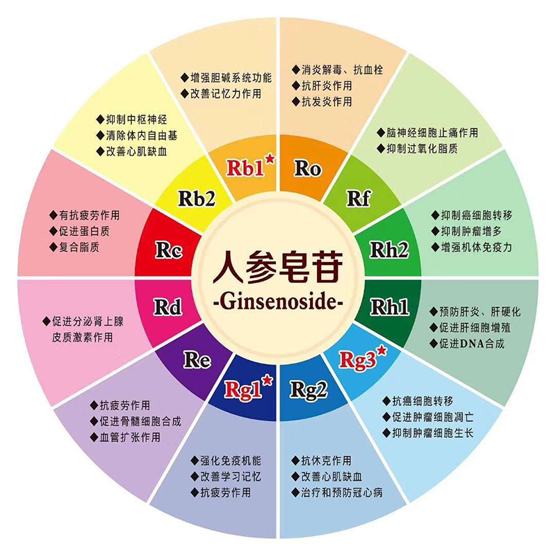 安大叔西洋参.jpg